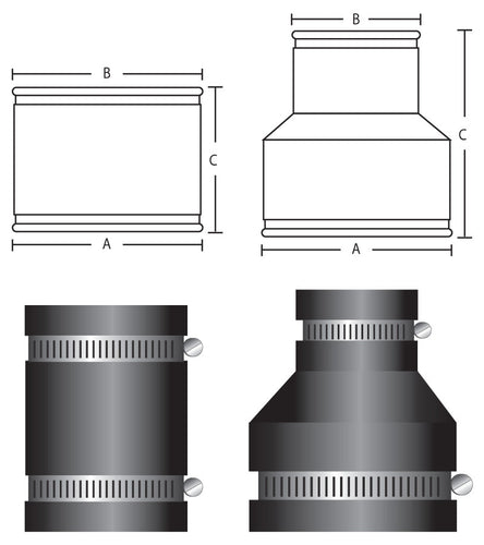 PipeConx PCX Series 56 Plastic or Cast Iron to Plastic or Cast Iron ...