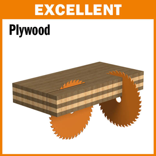 CMT ITK Plus Ultra Finish Circular Saw Blade