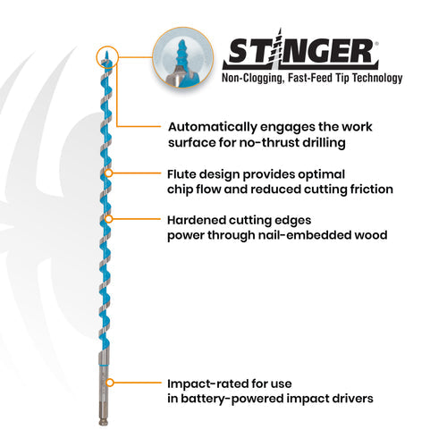 Spyder 7/8 x 18 Auger Bit Stinger®